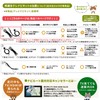 [Rn3523] TV Canceller, New Model Spacia 9 Inch MK54S MK94S