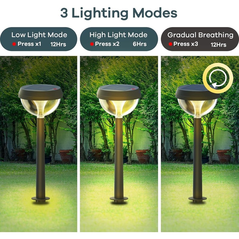 Linkind Castle Solar Path Lights, 3000 K Warm White Solar