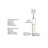 Rydeen GPS4000 Speed Control Module for PSR4000 Digital Parking Sensor