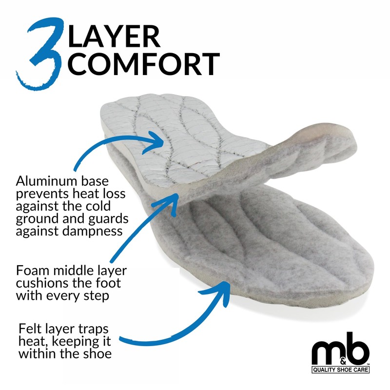 Moneysworth and Best Arctic Thermal Insoles, Men's Size 12-13