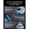 AsiaHorse AMICI-5GT RGB PC Fans, Infinity Mirror ARGB Fans HDB