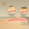 Suture Practice Pad 3 Layer 14 Wound 5x7" with Silicon