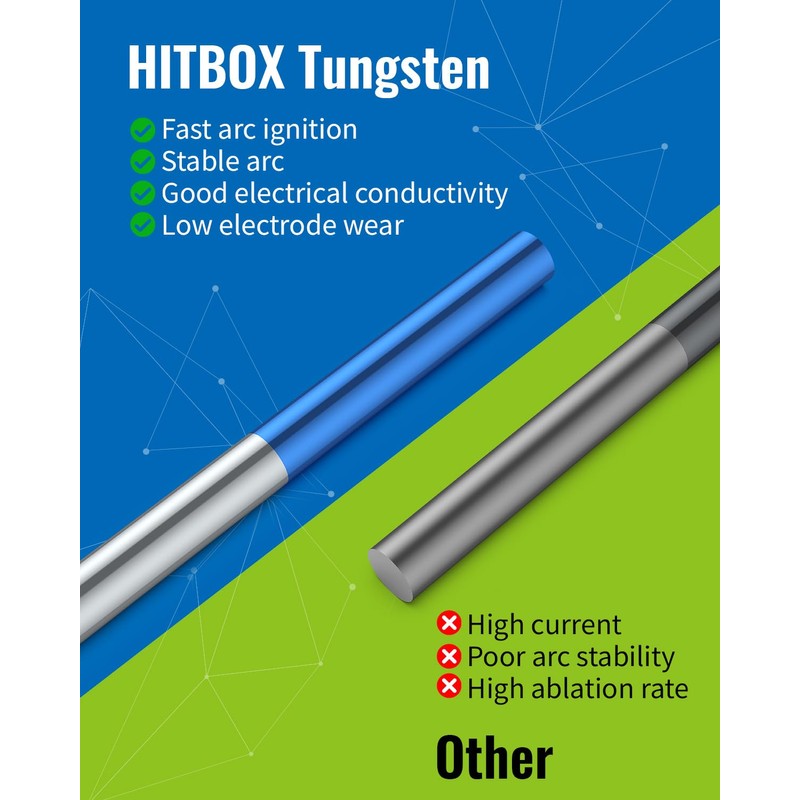 HITBOX TIG Welding Tungsten Electrode 3/32"x 7" Blue for Ac/Dc
