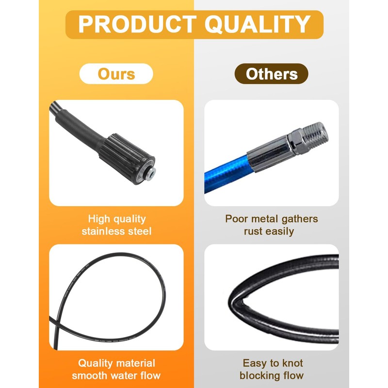 OCPTY 3200 PSI MAX Pressure Washer Hose 25FT x 1/4
