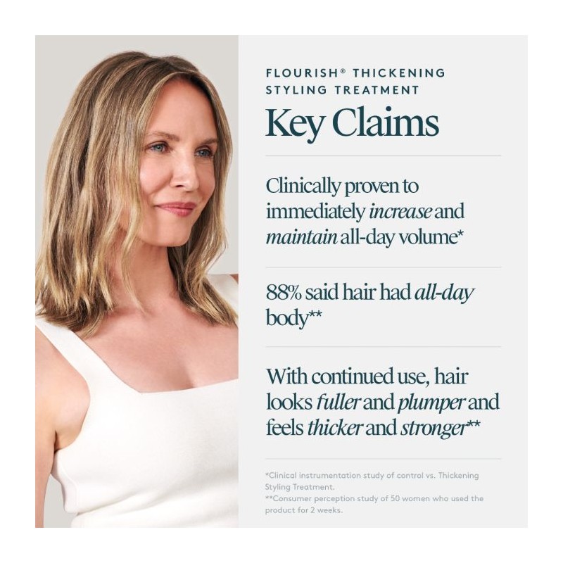 Virtue Thickening Styling Treatment 120ml