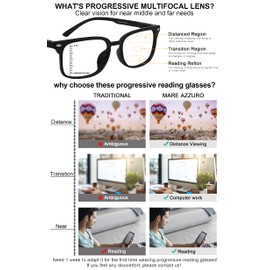 MARE AZZURO Lightweight Progressive Multifocus Reading Glasses Blue Light Blocking Readers Women Men 1.0 1.5 2.0 2.5 3.0 3.5 4.0 (Black, 1.50)