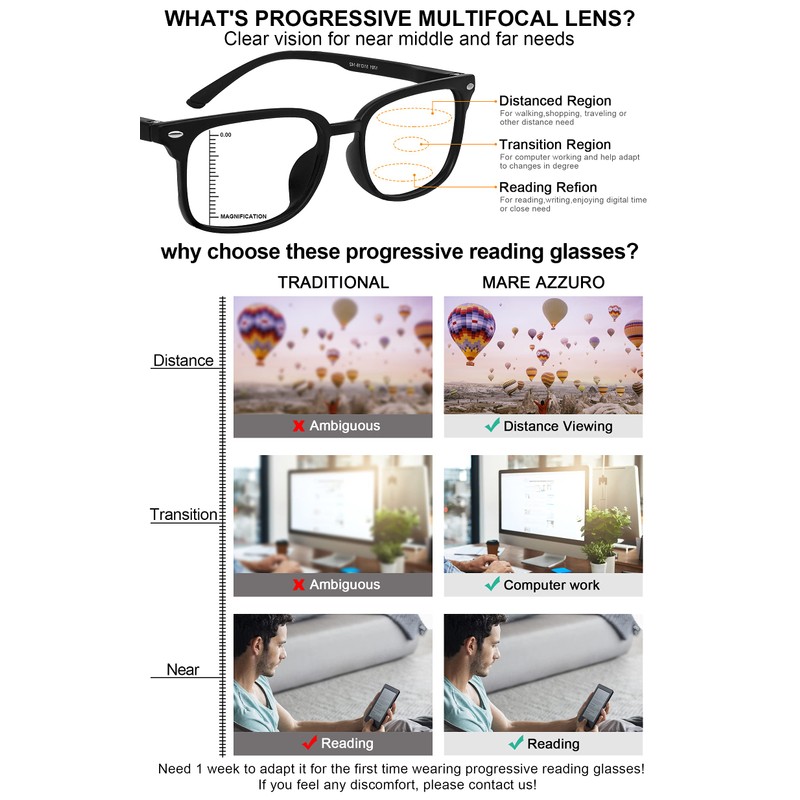 MARE AZZURO Lightweight Progressive Multifocus Reading Glasses Blue Light Blocking