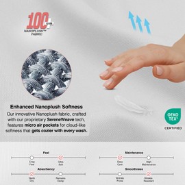 LYMA Bedding Pillow Cases 2 Pack, Ultra Soft Breathable Housewife Cover, OEKO-TEX Certified, Nanoplush Double Brushed Quick Dry Pillowcases, Envelope Closure Wrinkle Fade Resistant 50x75CM, White