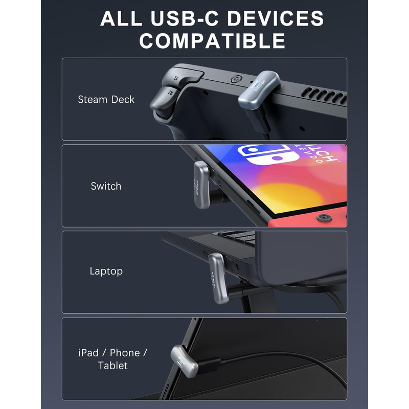 MoKo 180 Degree USB C Adapter 2 Pack, 180° U