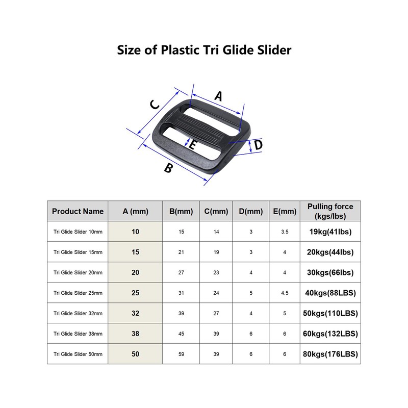 Baikeen Tri glide Slider 25mm Strong Plastic Tri Glide Slides