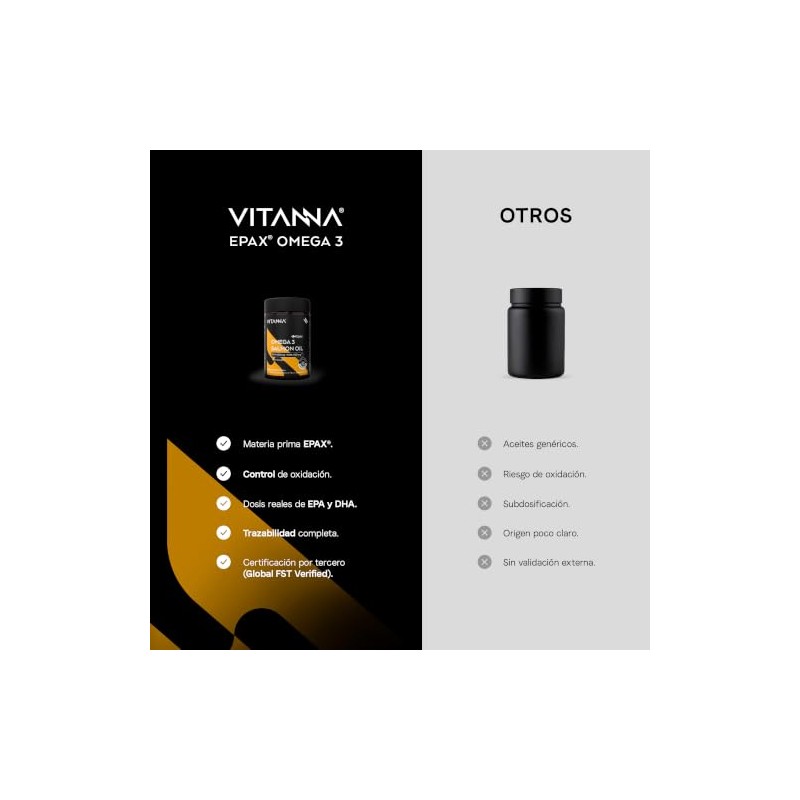 Vitanna Omega 3 Aceite de Salmón Noruego