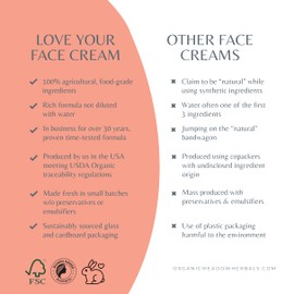 INDIAN MEADOW HERBALS Love Your Face Cream, 4 FZ