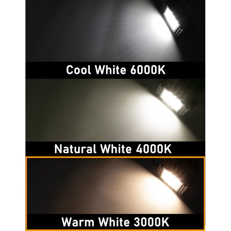Raycharm 5" RV & Marine Boat Exterior LED Work Light