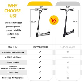 VOKUL Pro Stunt Scooter with Stable Performance - Best Entry Level Trick Freestyle Pro Scooter for Age 6 Up Kids,Boys,Girls(Black/White)