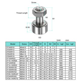 sourcing map Cam Follower Track Runner Bearings CF3/KRV10 X Needle Roller Stud Track Bearing, 10mm Roller Diameter, M3 Stud Type for Machine Tool Guide Rail (Hexagon Socket)