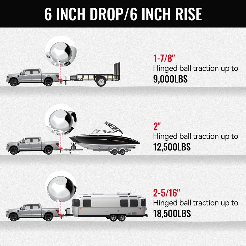 Adjustable Trailer Hitch, 6 Inch Drop/Rise Ball Mount Hitch with