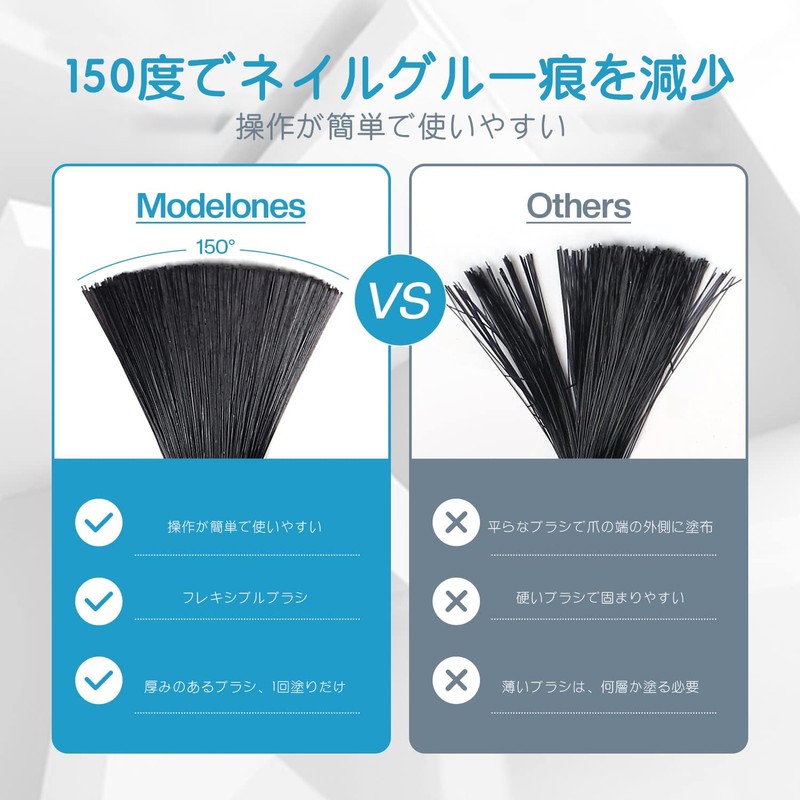 Modelones Gel Nail Base Coat, 15ml Large Capacity, UV/LED Compatible,