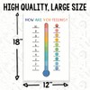 How Are You Feeling Classroom Poster - Emotional Thermometer -