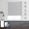 AM22 Smart Blinds Motor for 1.25"(32mm) Shade Tube, Rechargeable Bluetooth