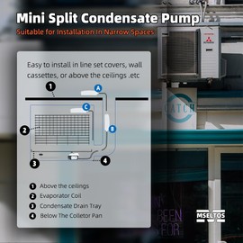 MSELTOS Mini Split HAVC Condensate Pump, 66 ft Lift, 10.6 GPH, 110-240V w/Automatic Safety Switch, AC Condensate Removal for Air Conditioner System, Furnace, Dehumidifier, Ice Maker