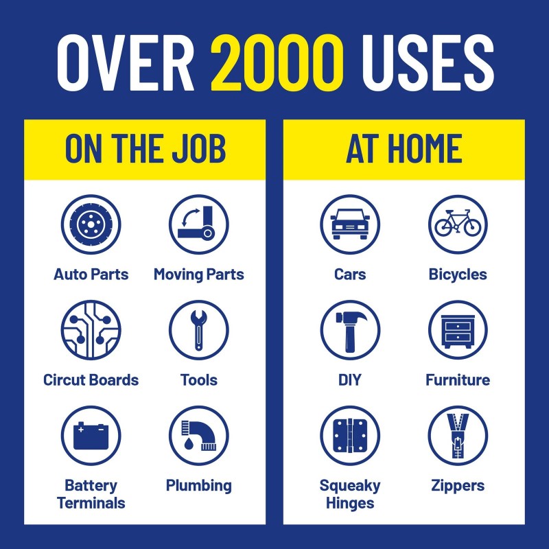 WD-40 2 Pack Blue Adhesives and Sealants Moisture Eliminator Rust