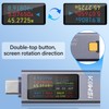 diymore 360W USB C Tester Meter 4-30V 0-12A USB Current