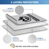 Upgraded Two Pockets Fireproof Document Bag (2000℉), andyer 15”x 11”Waterproof