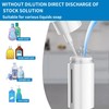 Aunmaon Automatic Soap Dispenser Touchless, Modern, Kitchen & Bathroom, Hands-Free,