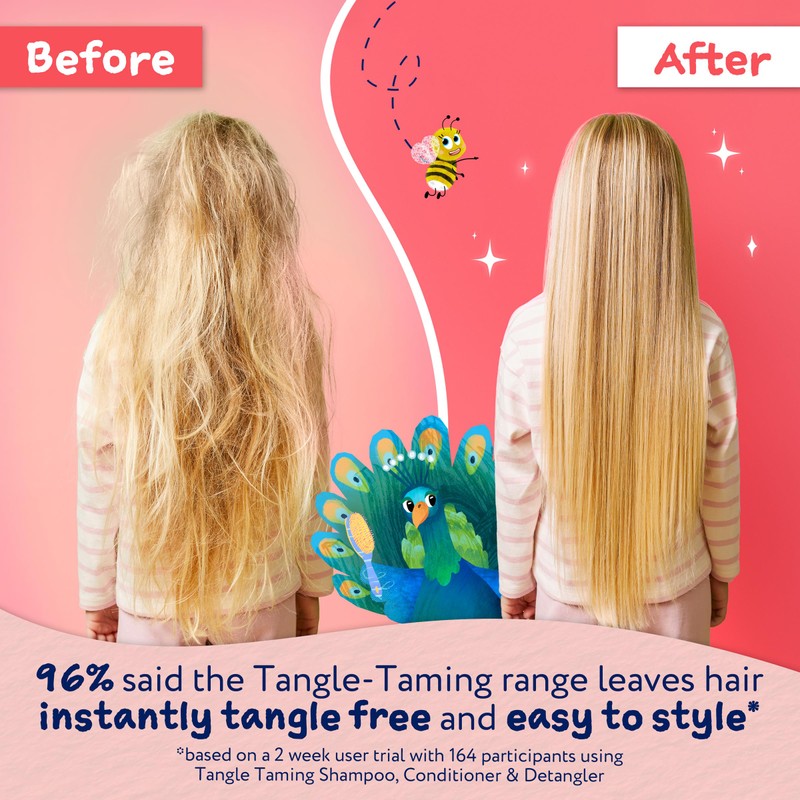 Childs Farm Tangle Taming Conditioner, Straight or Wavy Hair, Gentle,