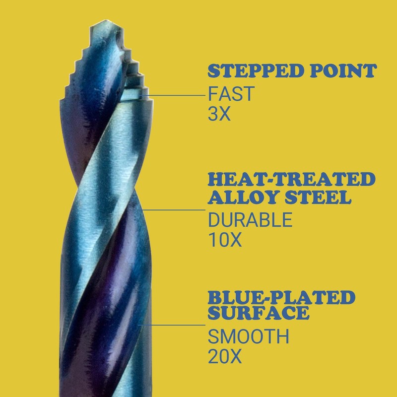 19 Piece Cobalt Stepped Point Drill Bit Set, CLEVEROOL HSS