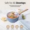 GoodCook Healthy Ceramic Titanium-Infused 2 Quart Saucepan with Lid, Light