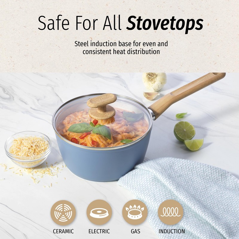 GoodCook Healthy Ceramic Titanium-Infused 2 Quart Saucepan with Lid, Light