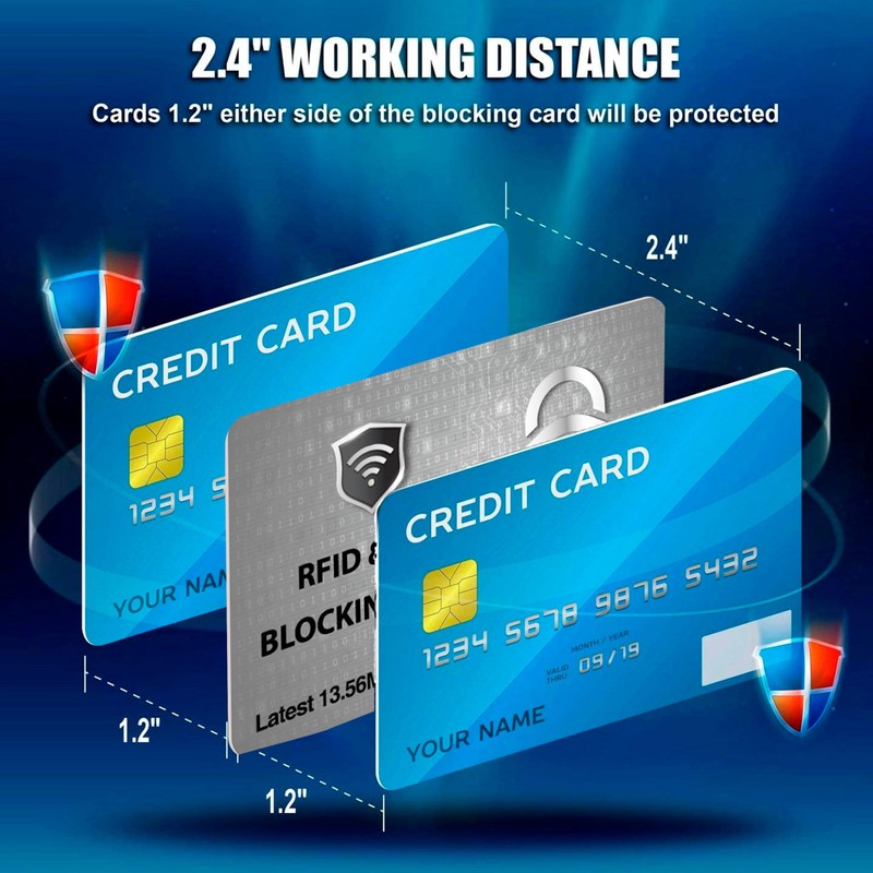 SaiTech IT 2 PK RFID Blocking Cards Protect Your Entire