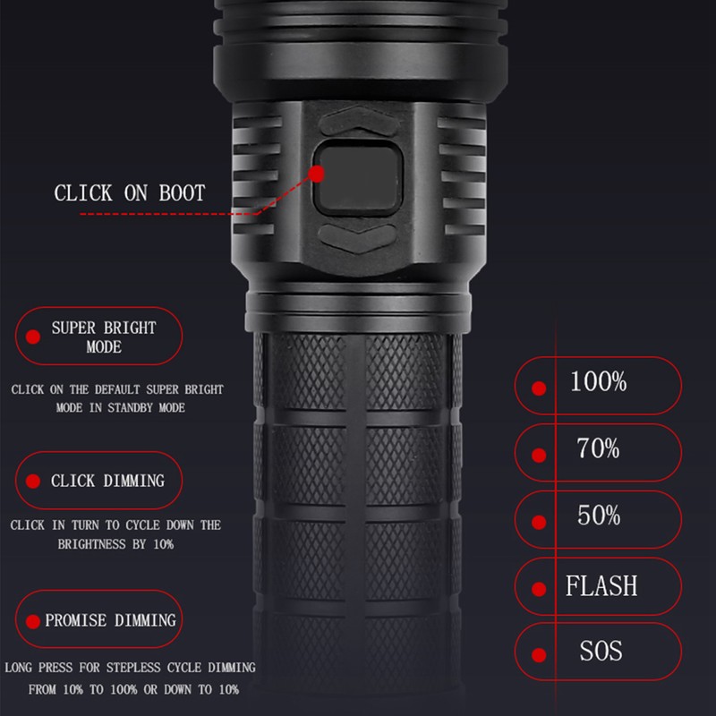 XHP70 Strong Brightness Flashlight with Output USB Charging Tactics Zoom