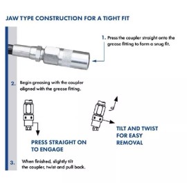 CORE GEAR NEW! CORE GEAR Premium Pistol Grip Grease Gun