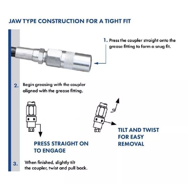 CORE GEAR NEW! CORE GEAR Premium Pistol Grip Grease Gun
