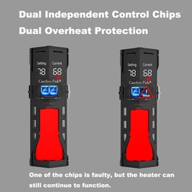 Carefree Fish 200/300/500/800W Aquarium PTC Ceramic Heater Dual Independent Chips Dual Overheat Protection Dual Water Level Sensors for Freshwater and Saltwater No Cooking Fish