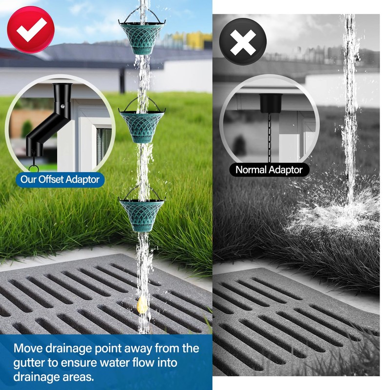 Tfro & Cile Rain Chain Gutter Adapter Black Installation Suit