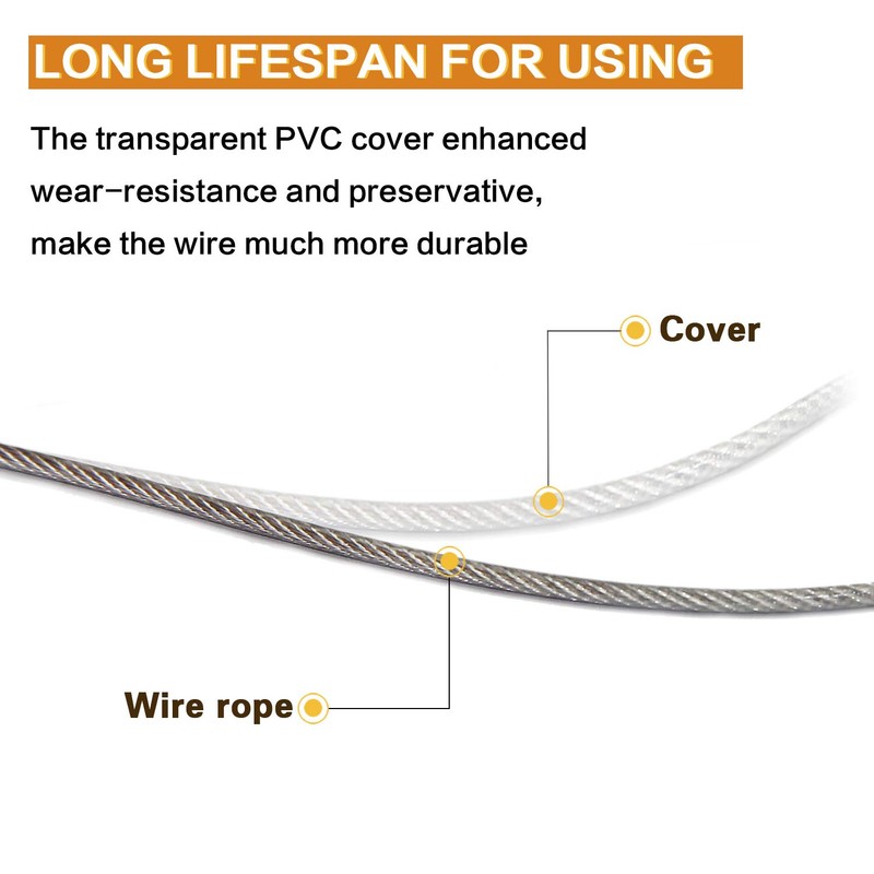 Picture Hanging Wire, Plastic-Coated Stainless Steel Wire with 50pcs Aluminum