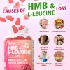 HMB and L-Leucine Gummies, 3000mg HMB and Leucine Amino Acid