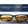 IKON LENSES Replacement Lenses For Costa Del Mar Stringer Sunglasses