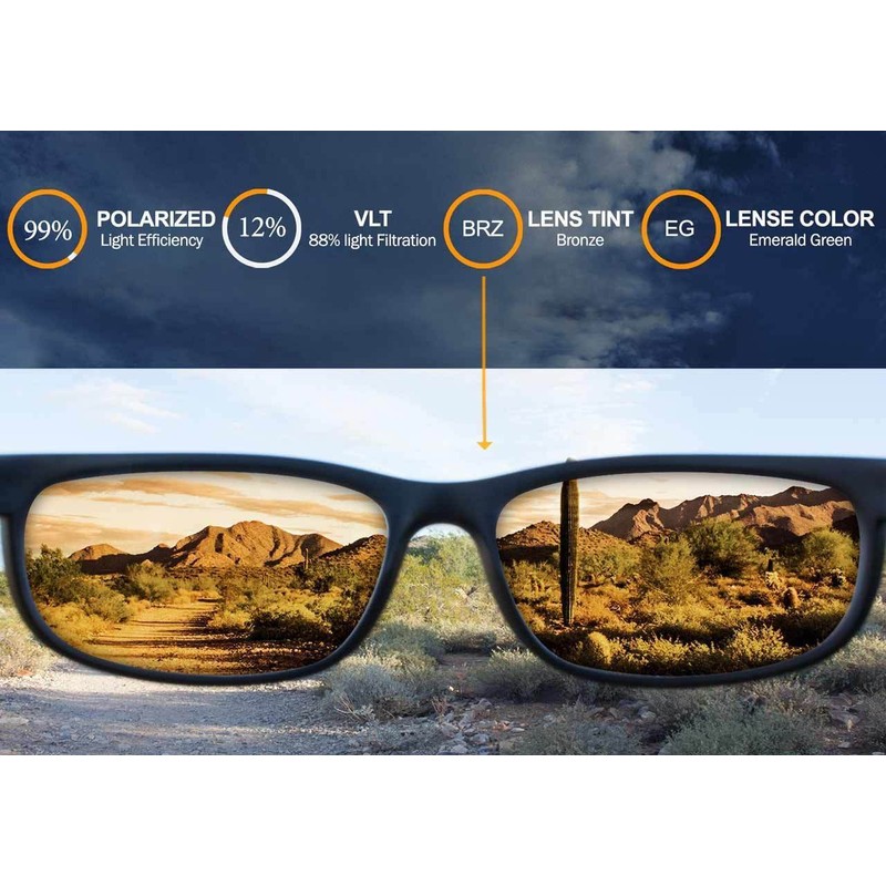 IKON LENSES Replacement Lenses For Costa Del Mar Stringer Sunglasses