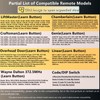 Garage Door Opener Keypad for Liftmaster Chamberlain Craftsman Genie Overhead