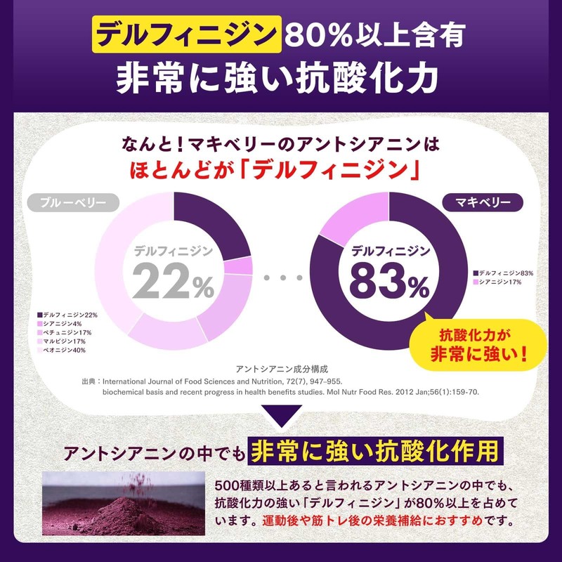 NaTruly（ナトゥリー） オーガニック マキベリー 濃縮エキス 250g マキベリージュース 100% 4.5倍濃縮果汁 パウチ 有機JAS認証