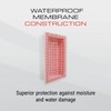 GURU USA W-S Shower Niche, Waterproof Membrane with Pre-Sloped Base,