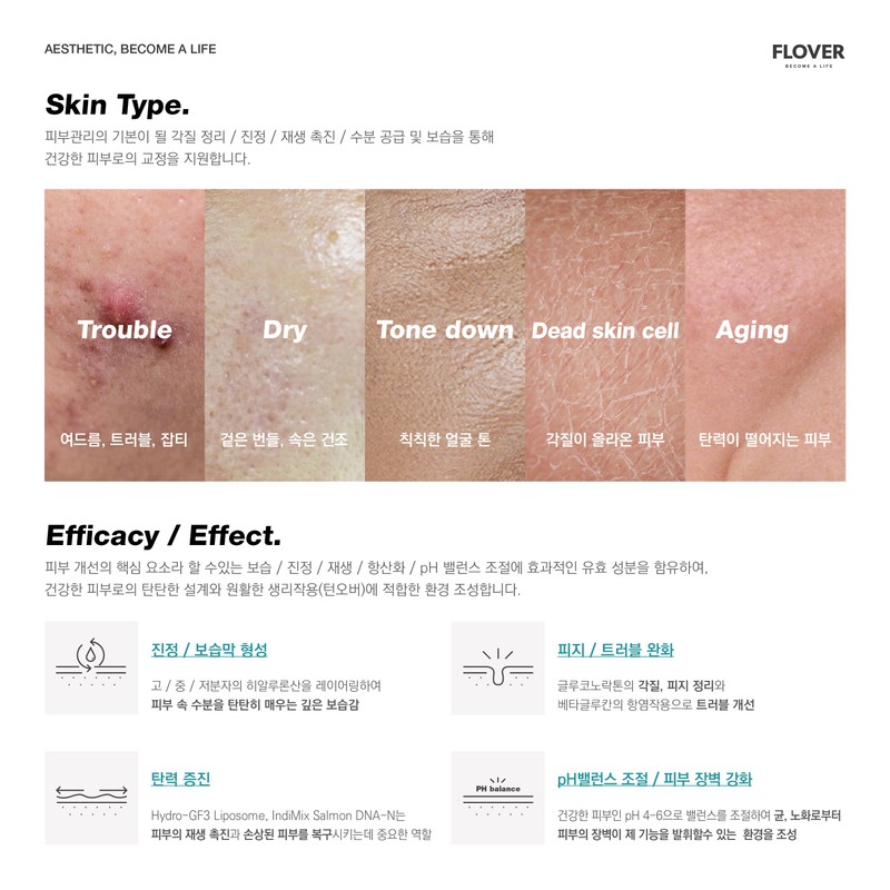 Hickstein 🎁Tool🎁 Hickstein Skin Correction Ampoule (Heextein) 28days Hickstein Skin