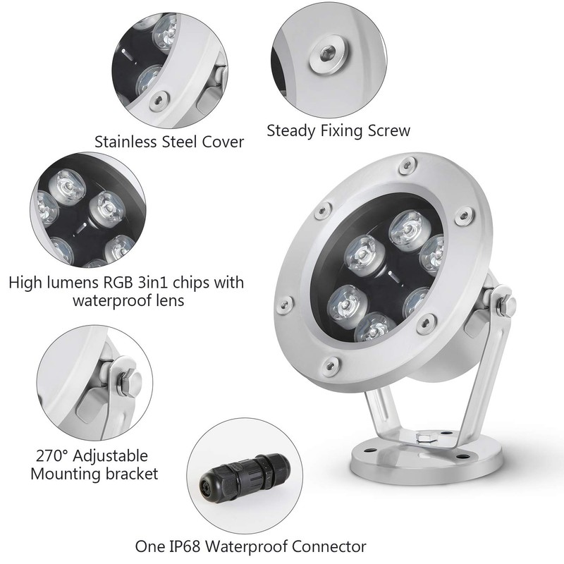 RSN LED Underwater Light 18W RGB Waterproof Grade IP68 LED