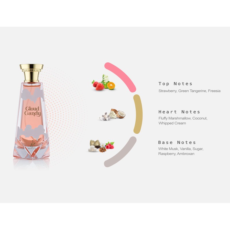 Khadlaj Cloud Candy Eau De Parfum Spray, 3.4 Ounce (Unisex)