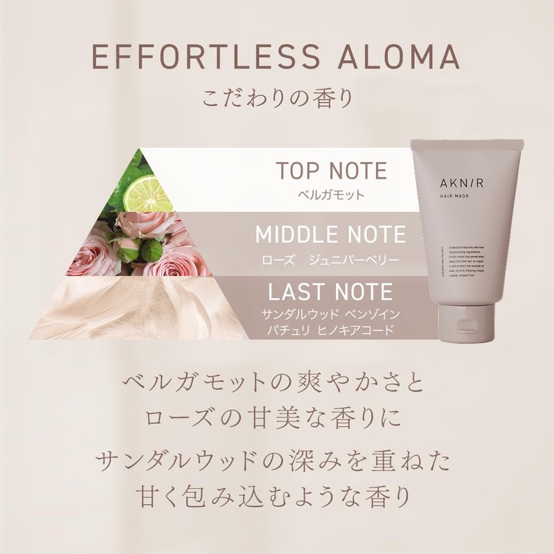 AKNIR アクニー ヘアマスク ローズ×サンダルウッド 120g トリートメント 洗い流す パック しっとり