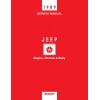1989 Jeep Service Manual - 4 Volumes
